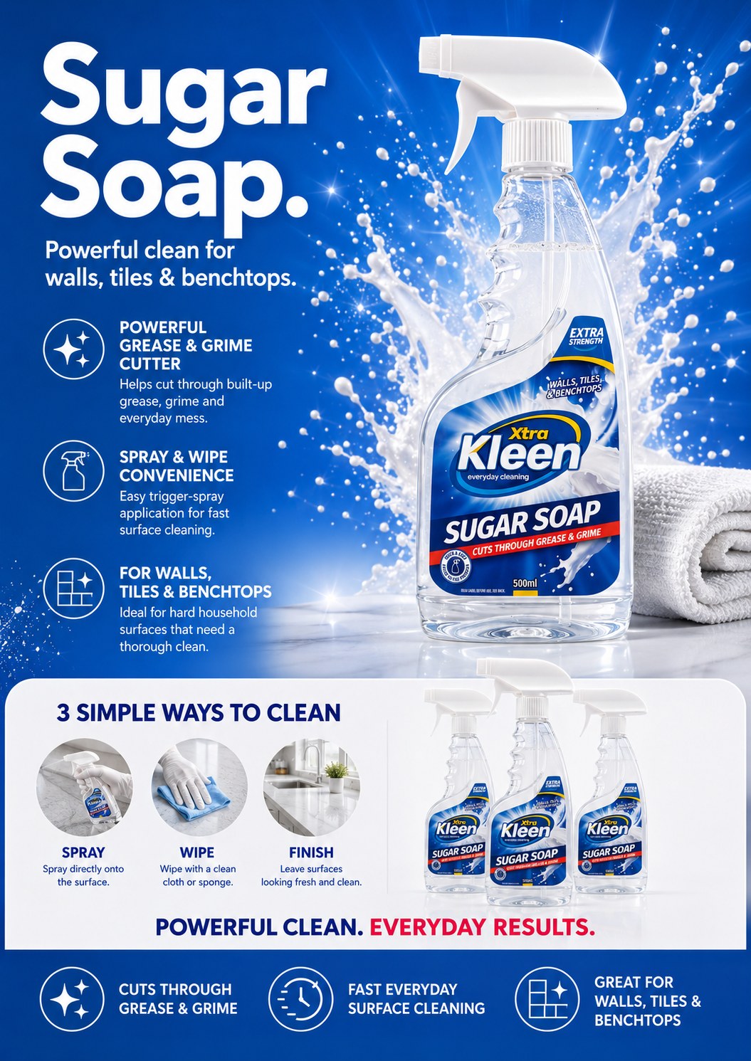 Sugar Soap Brochure cover